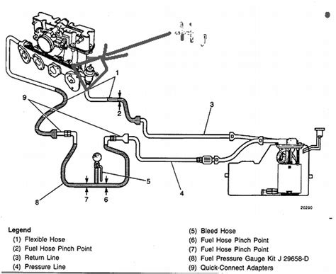 Fuel system s10 fuel line diagram - CarGurusJul 28, 2012 - Fuel System Loses Pressure - I have a 2003 Chevy S-10 Pick Up with the 4 ... car a few times, what essentially you are doing is priming the fuel pressure. ... A dirty fuel filter will not cause the lines to lose pressure after the engine is shut off. ... I have a 98 s10 2.2 liter and it was driving fine all day then when ...